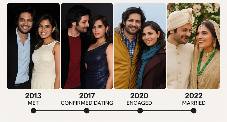ali fazal wife