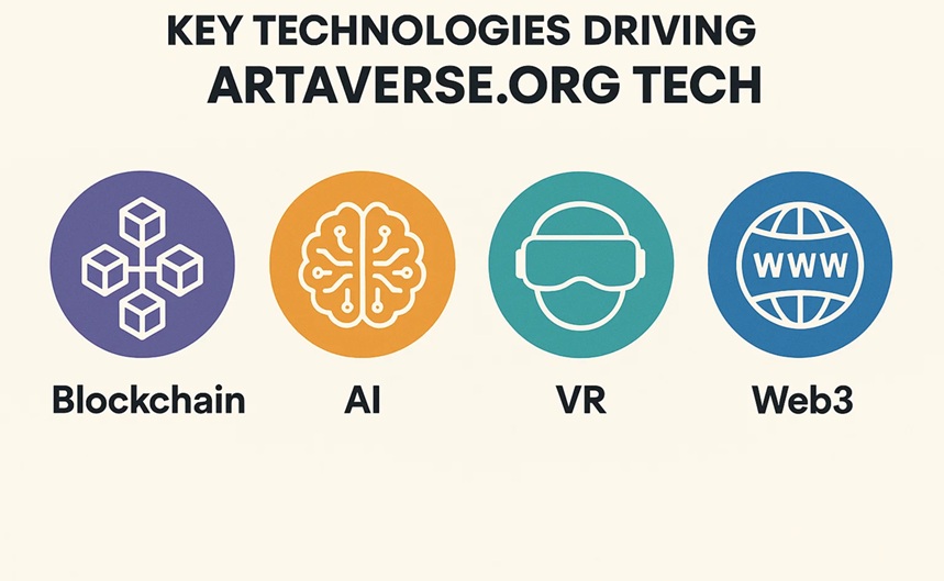 artaverse.org tech
