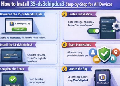 how to install 35-ds3chipdus3