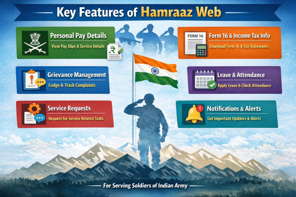 hamraaz web
